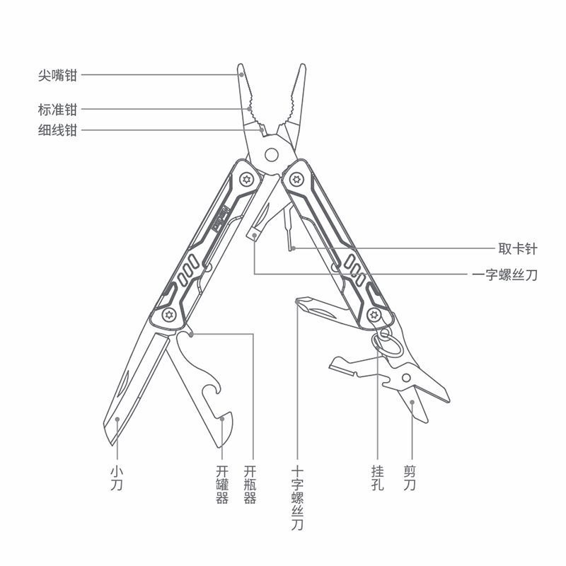 S11 Pro Mini Multitool Tang La - Edc Carry Pliers ulasan dan harga