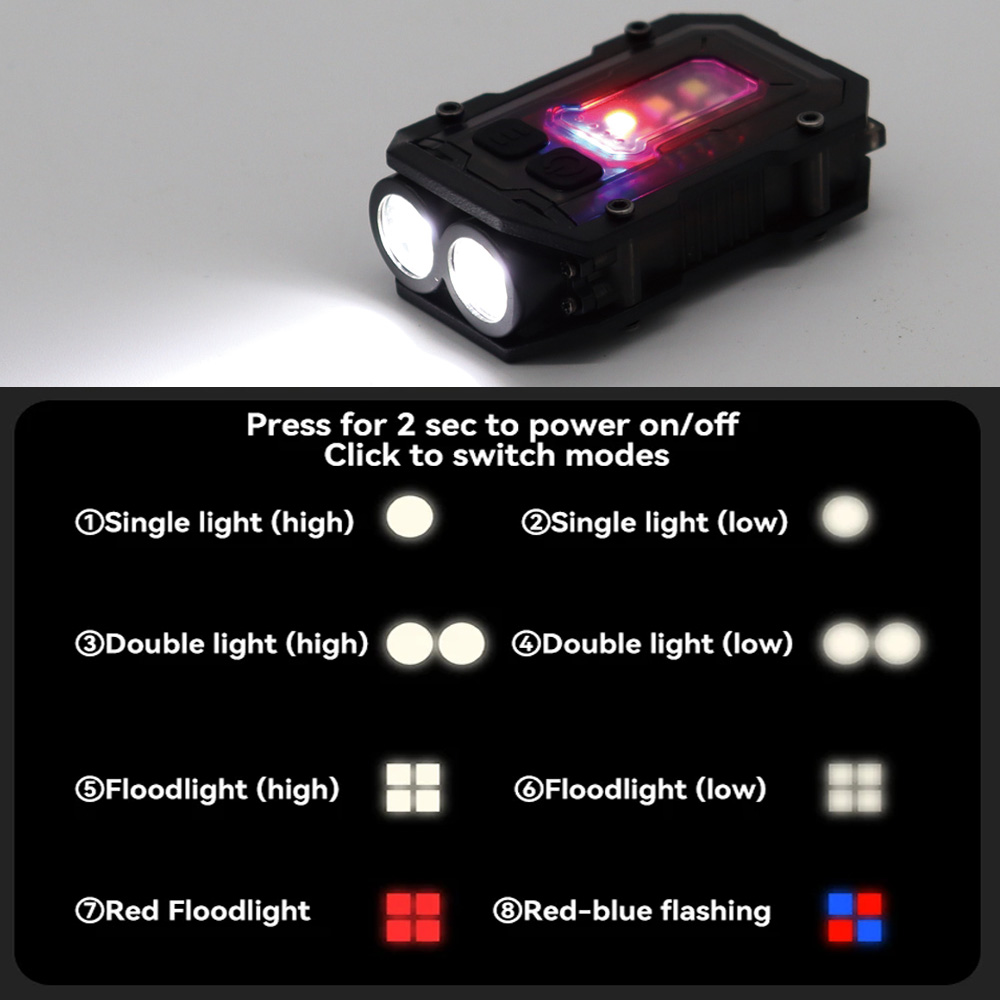 Senter Taktis EDC lampu Mini P - Edc Carry Kit ulasan dan harga