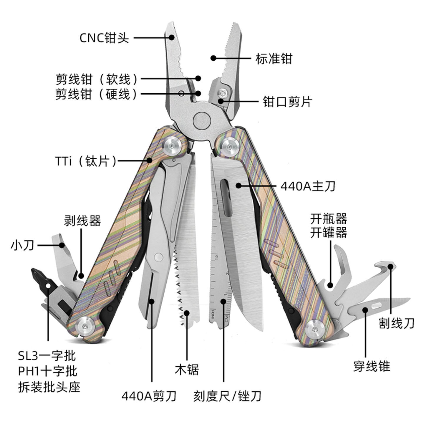 Alat Multifungsi Titanium, Tan - Edc Carry Pliers ulasan dan harga